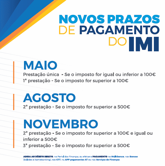 Datas para pagamento do IMI em 2019