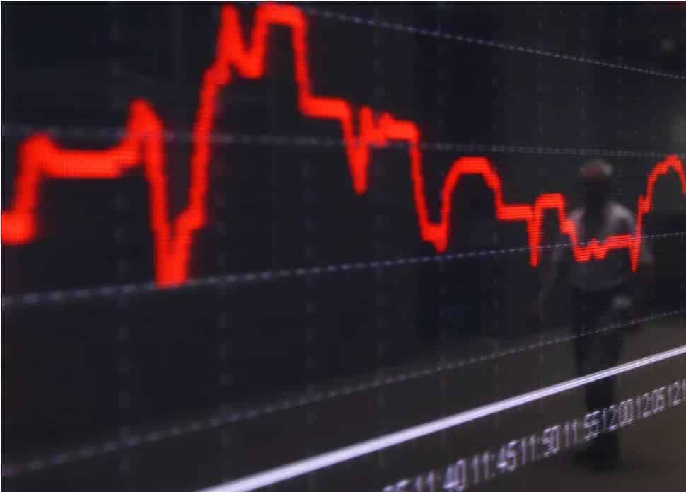 PIB cai 2,4% no primeiro trimestre e 3,9% em cadeia por causa da covid-19