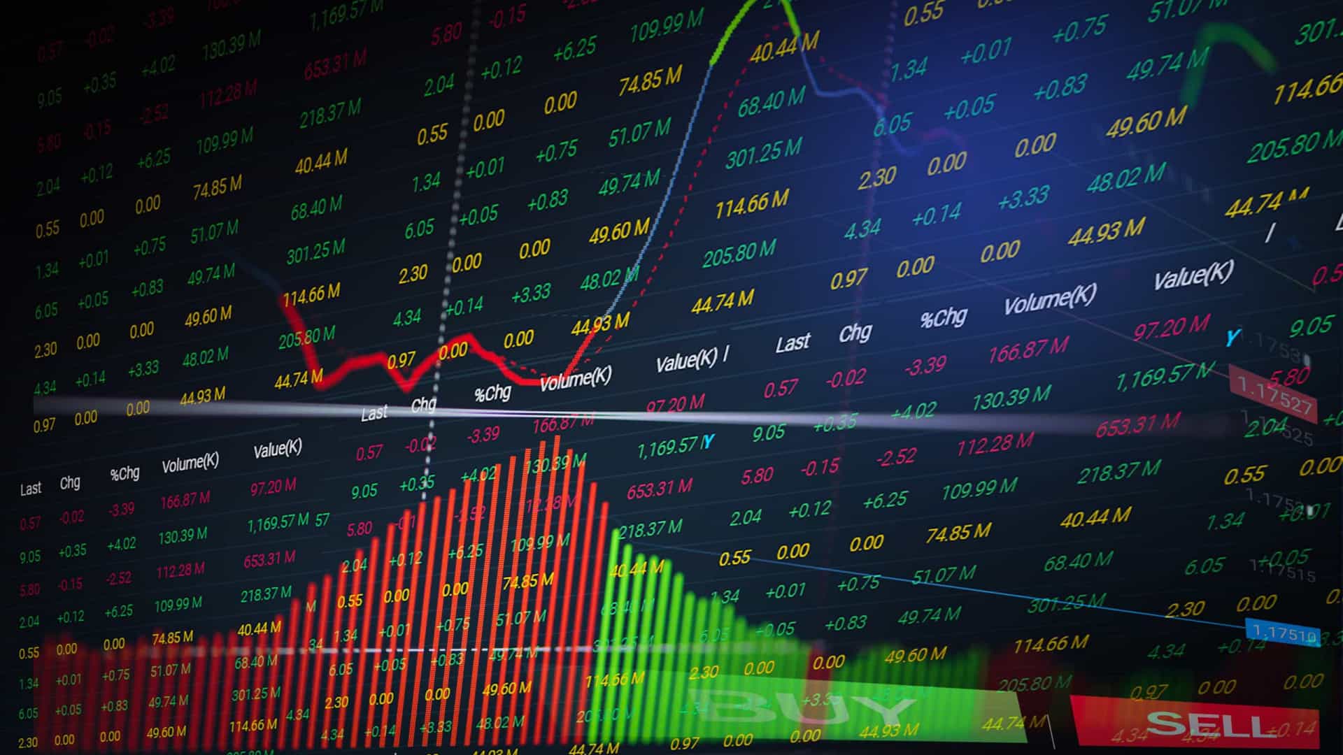 Bolsas europeias em alta, animadas com novas ajudas de Washington