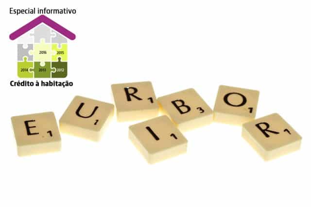 Guia crédito à habitação: aprende a decifrar o impacto que a TAN, TAE, TAER têm na tua prestação